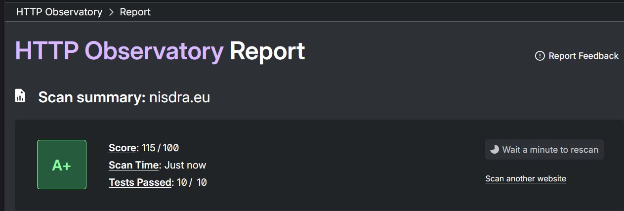 Mozilla Observatory